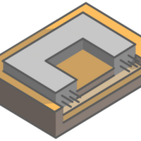 Ленточный фундамент